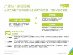 重磅發(fā)布丨《中國(guó)數(shù)據(jù)驅(qū)動(dòng)型互聯(lián)網(wǎng)企業(yè)大數(shù)據(jù)產(chǎn)品研究報(bào)告——聚焦工業(yè)互聯(lián)網(wǎng)數(shù)據(jù)服務(wù)》