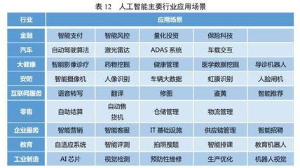 中國網(wǎng)民首超8億！CNNIC統(tǒng)計(jì)報(bào)告揭秘人工智能基礎(chǔ)軟件新機(jī)遇